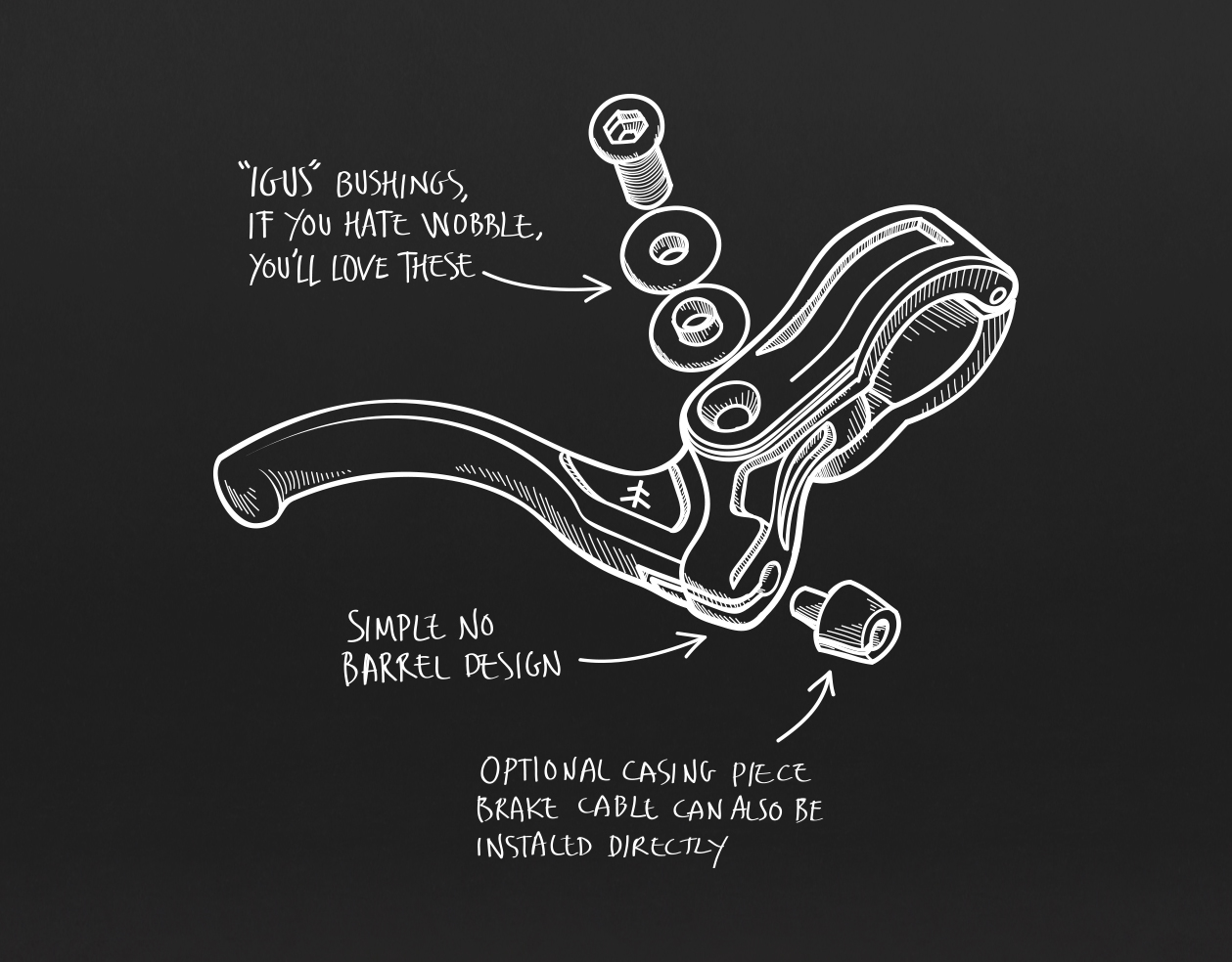 2019 SNEAK PEEK: MANUAL CNC BRAKE LEVER