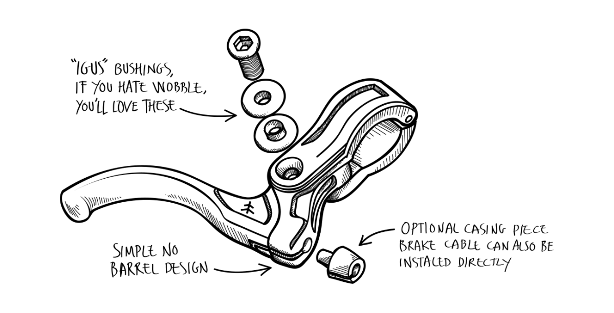 Manual CNC Lever R Specs