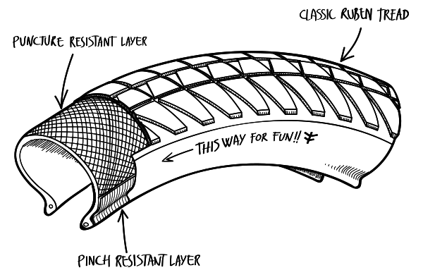 Ruben 16" Tire Specs