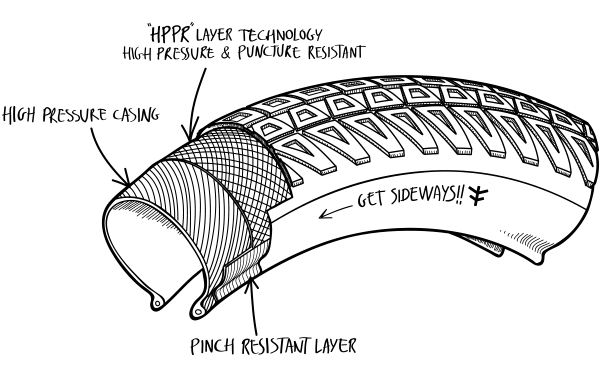 Ruben Ligera 2.4 Tire Specs