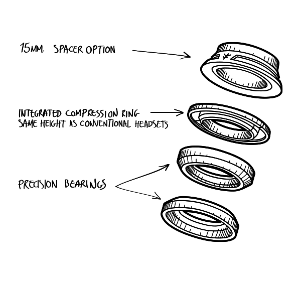 Volcano Headset Black Specs