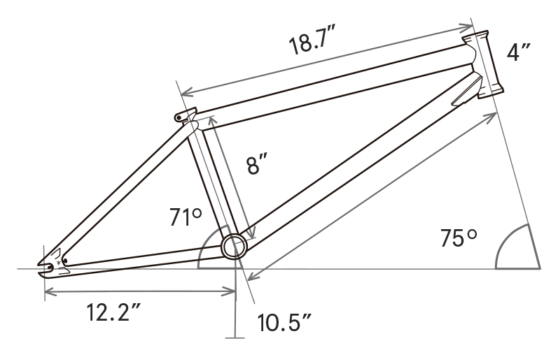 Sierra Frame 18" Specs