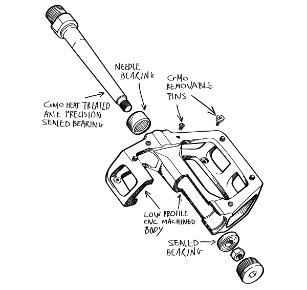 Upgrade Ruben Aluminum Pedals Specs