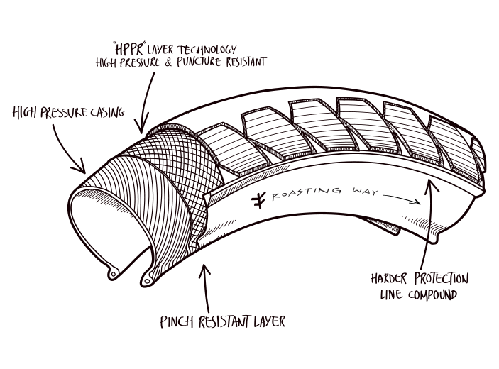 Hawk 2.45" Tire Foldable Specs